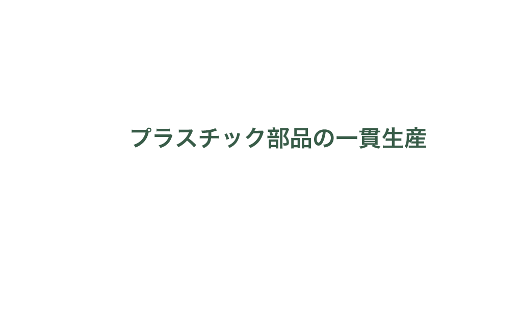 金型　成形　印刷　組立